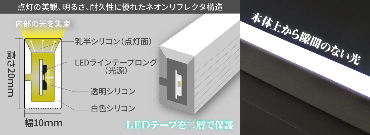 LEDネオンライトロング