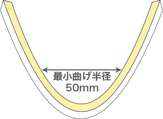 製品概要