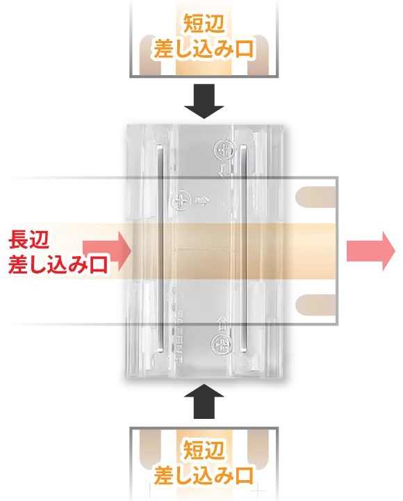 ②貫通させるのは一方向のみ