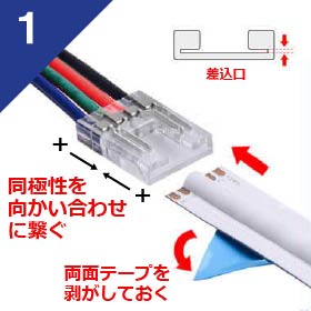 RGBコネクタ使用方法