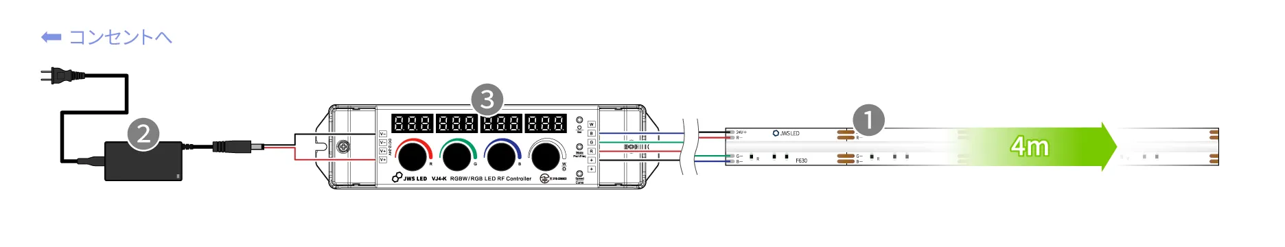 24V LEDラインテープF630(1本4m以内を調光する)