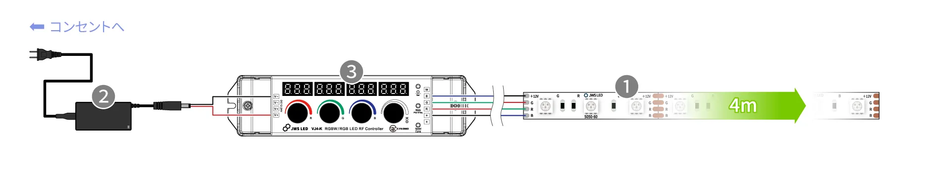 12V LEDテープ5050 RGB 60leds/m(4m×1本)