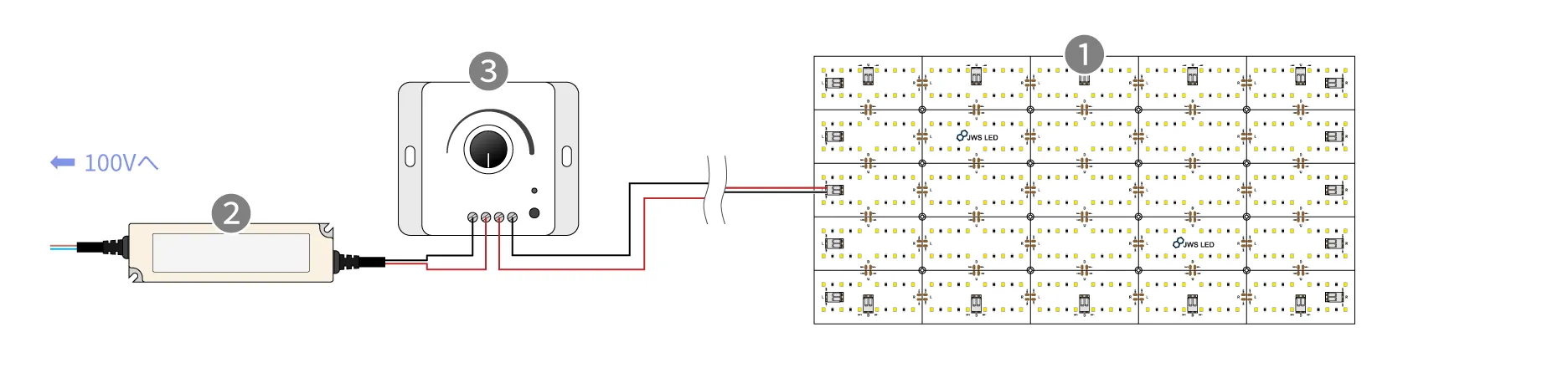 24V LEDシートライト1枚構成図