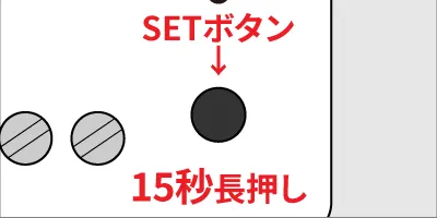 完全消灯モードと常夜灯モード