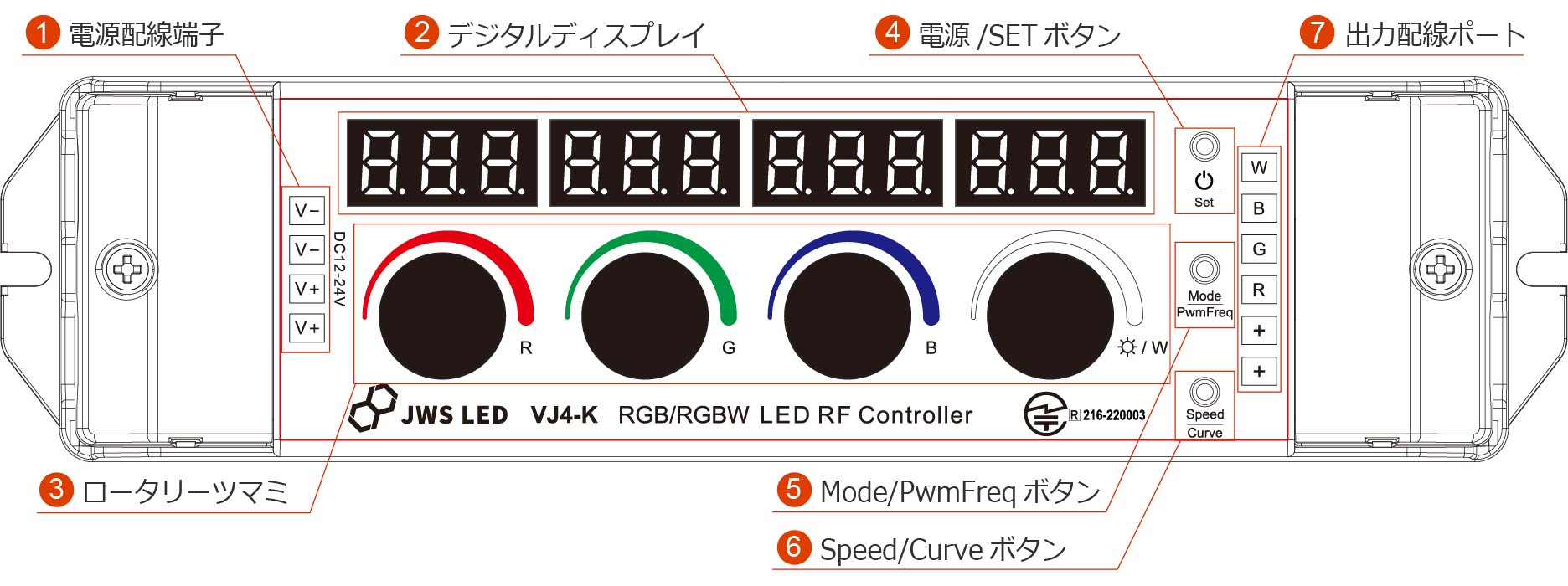 4ツマミ RGB/RGBWコントローラー本体説明