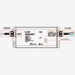 All in One コントローラー IP65防水防塵