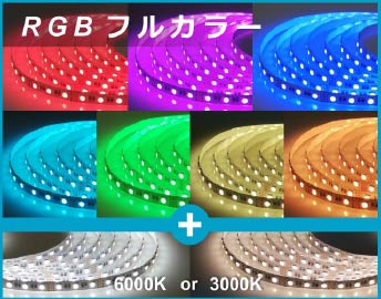 LEDテープ5050シリーズ RGBW