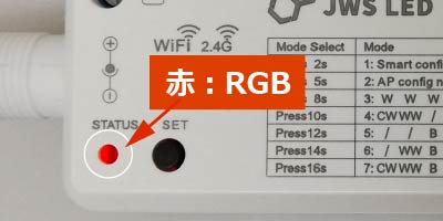 STATUS LED（STATUSランプ）表示