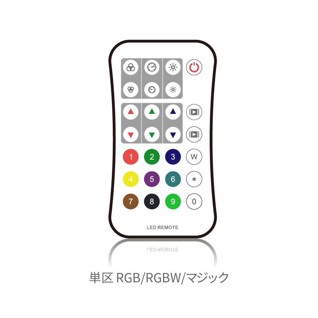 コンパクトリモコン RGB/RGBWタイプ