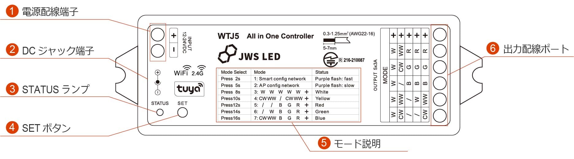 WTJ5本体説明