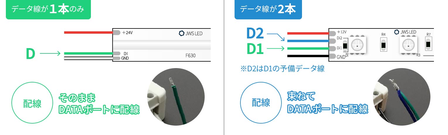 D1のみとD1,D2の違い