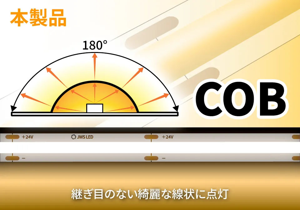 LEDラインテープチップ