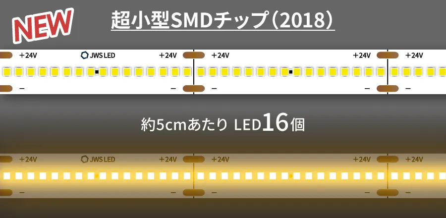 超小型SMDチップ(2018)