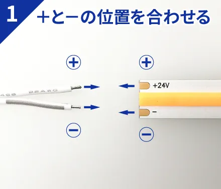 ＋と－の位置を合わせる