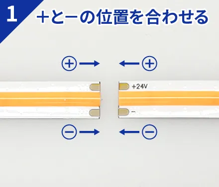 ＋と－の位置を合わせる