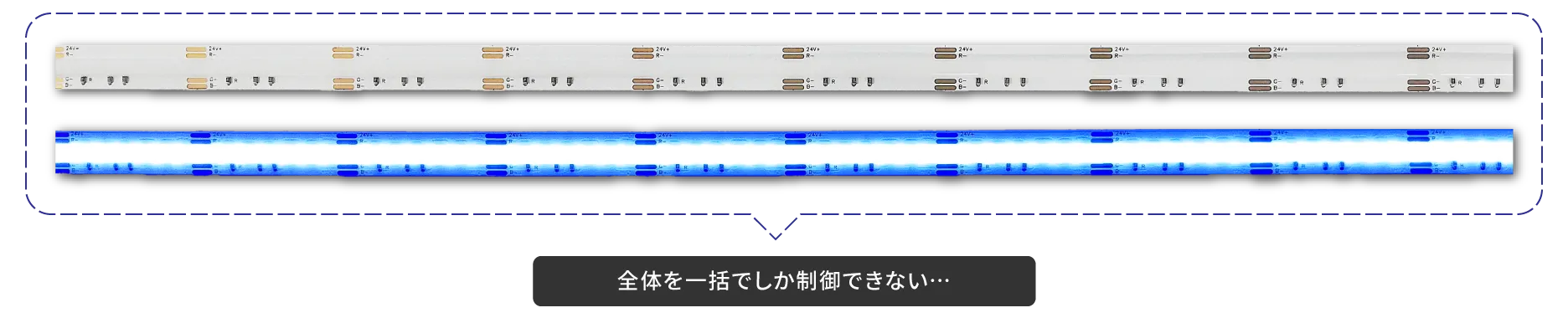 通常ラインテープRGB 24V　点灯例