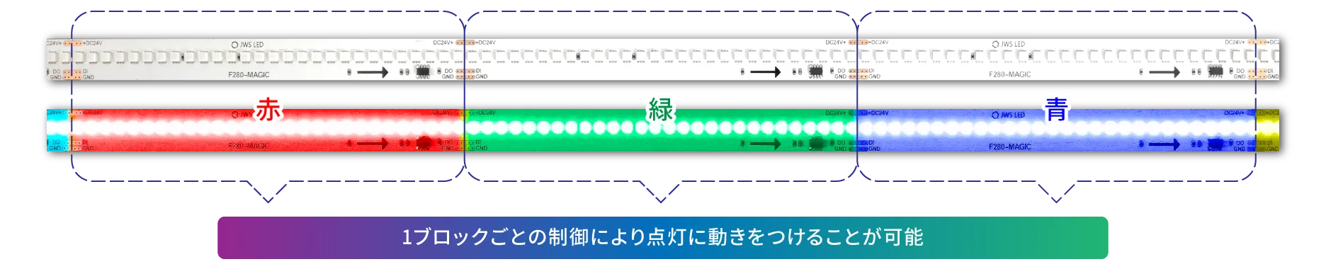 LEDマジックラインF280点灯例