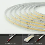F360シリーズ 24V 高耐防水IP67 透明