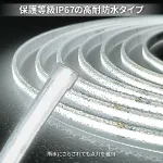 F360シリーズ 24V 高耐防水IP67 透明