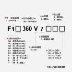 F360シリーズ 24V 高耐防水IP67型名