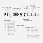F360シリーズ 24V 高耐防水IP67型名