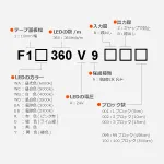F360シリーズ 24V 10mm幅 高耐防水IP67型名