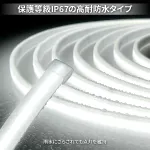 F360シリーズ 24V 高耐防水IP67