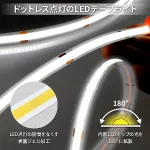 F360シリーズ24V 10mm幅