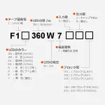 F360シリーズ 12V 10mm幅 高耐防水IP67型名