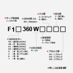 F360シリーズ 12V 10mm幅型名