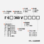 F360シリーズ 24V 10mm幅型名