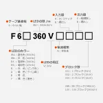 F360シリーズ 24V 10mm幅型名