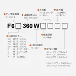 F360シリーズ 12V 6mm幅型名