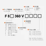 F360シリーズ 24V 8mm幅型名