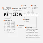F360シリーズ 12V 8mm幅