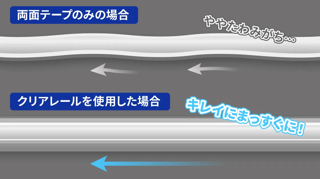 高耐防水テープがアルミレール使用した場合