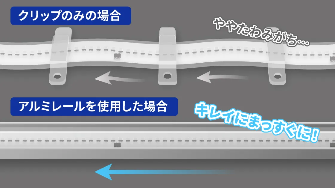 高耐防水テープがアルミレール使用した場合