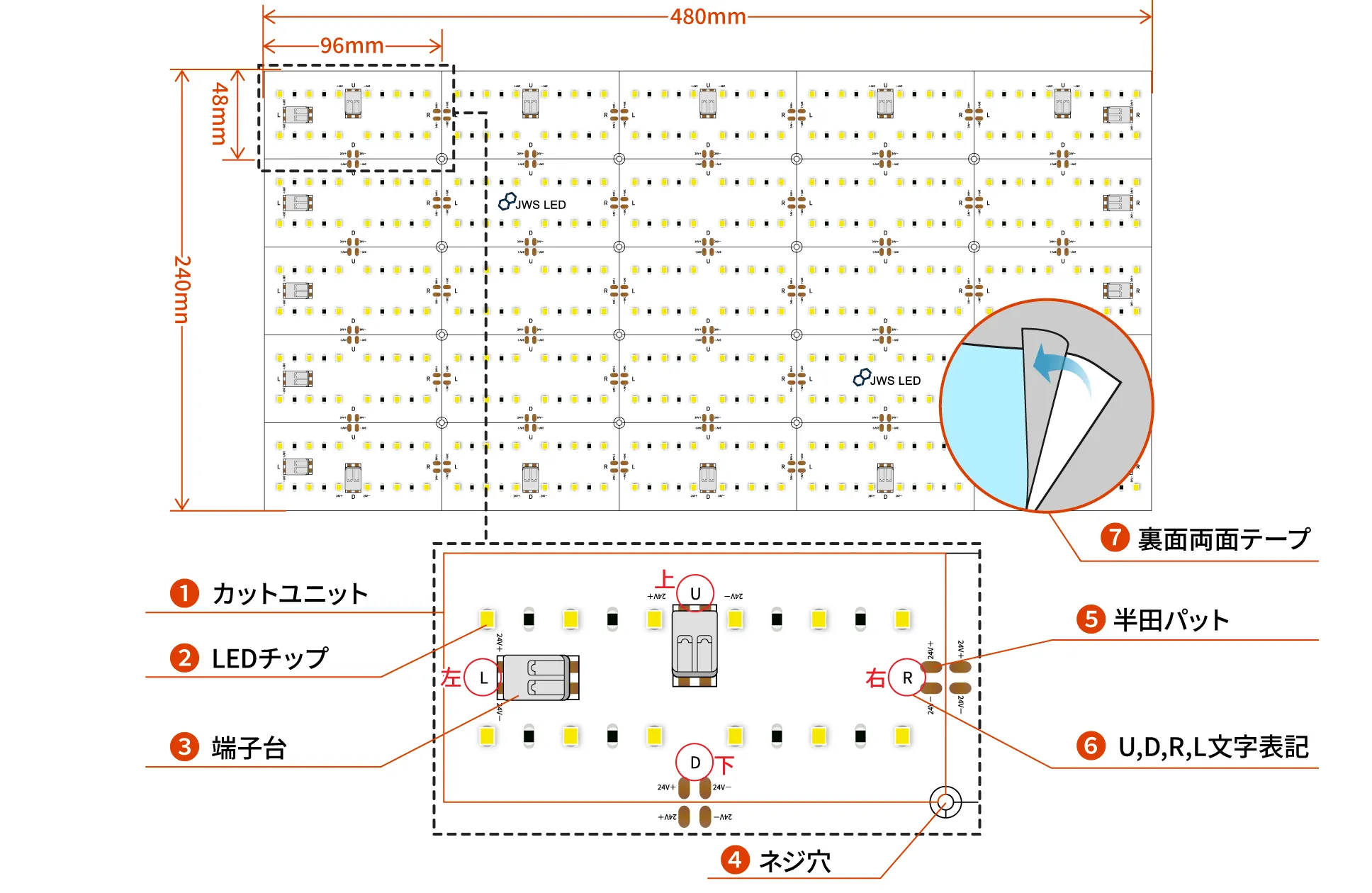 シートライト本体の説明