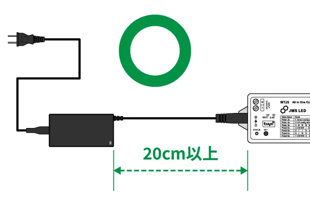 電源から離して使用する