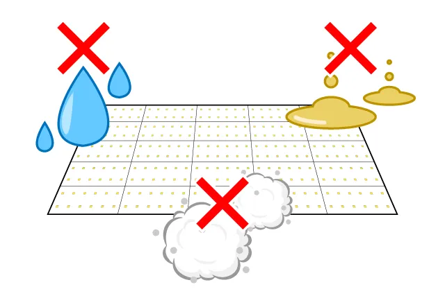 水、油、埃にさらされるところで使用しない