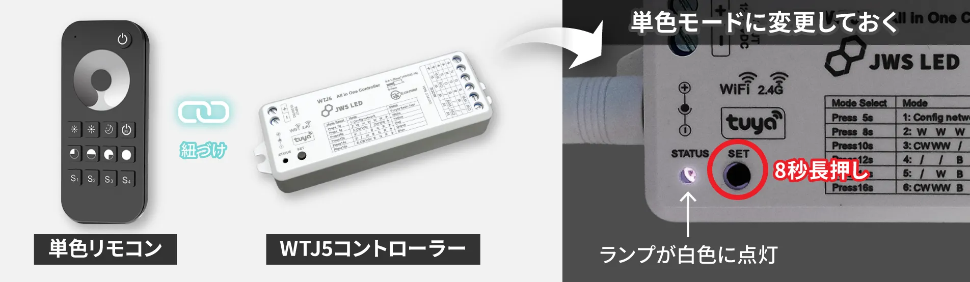 単色リモコン+単色モード説明イメージ