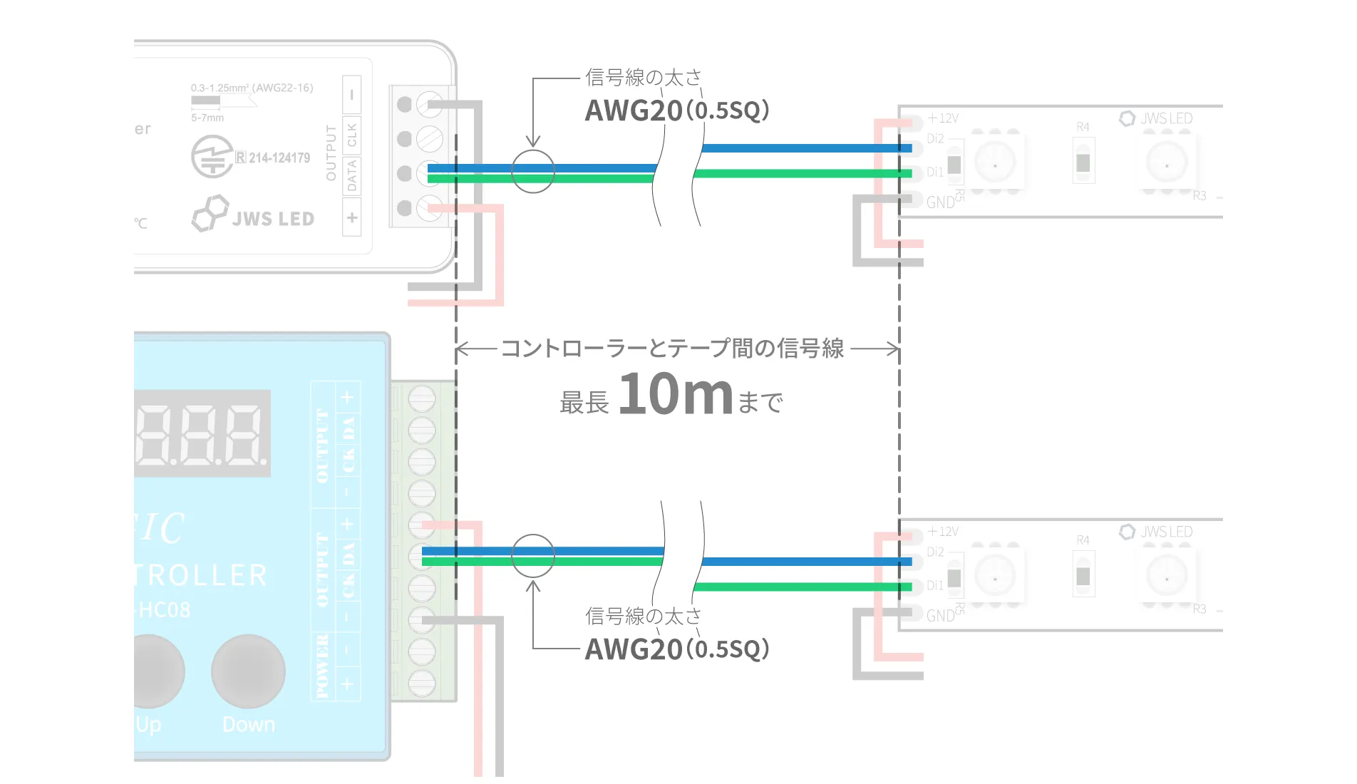 ledテープ 安い 配線図 銅線