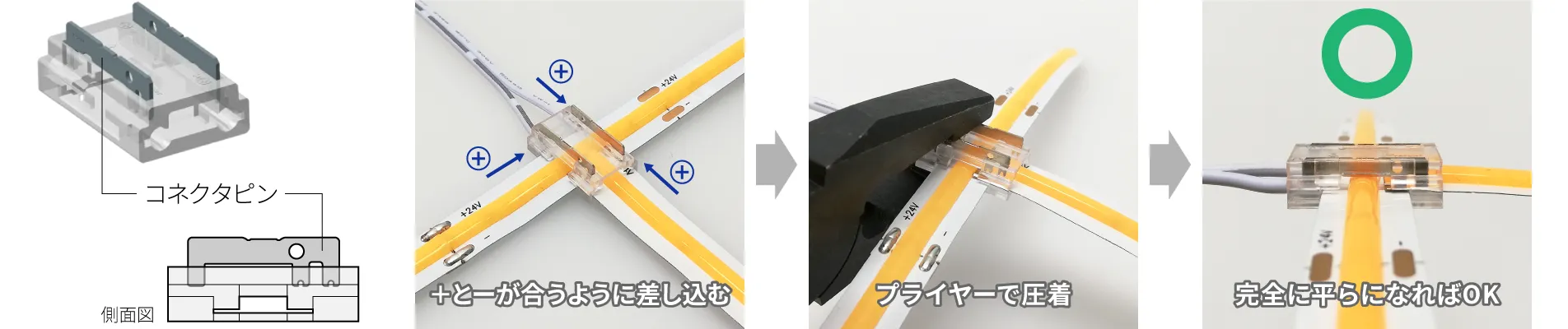 圧着は専用プライヤーでしっかり奥まで押し込んで下さい