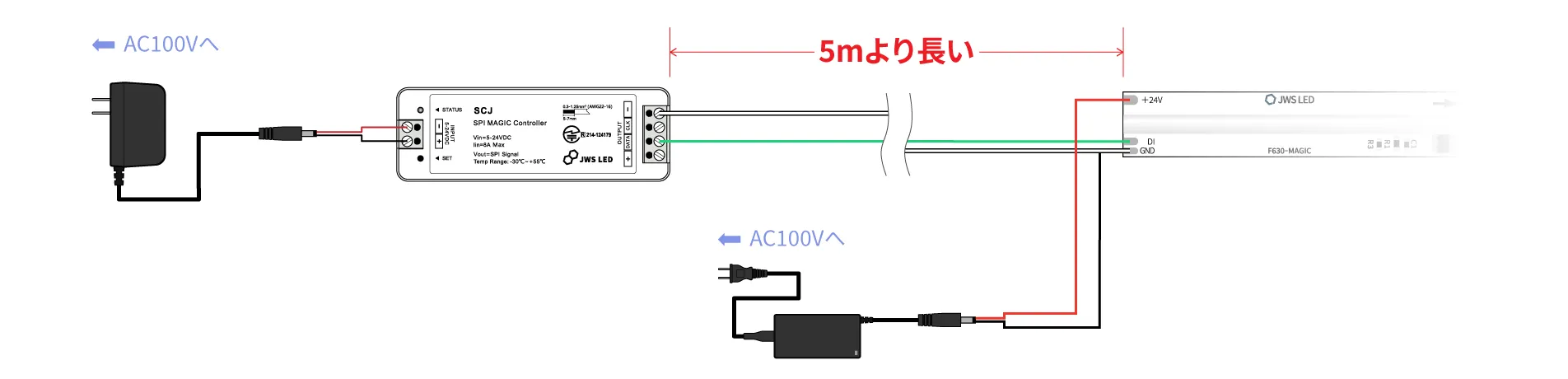 コントローラーとLEDテープに別々に電源供給