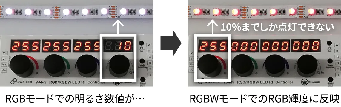 RGBモードで4つ目のツマミの数値が100