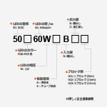12V 5050シリーズ RGB 60leds/m
