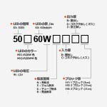 12V 5050シリーズ RGBW 60led/m