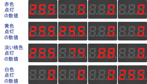 ボリューム調光について