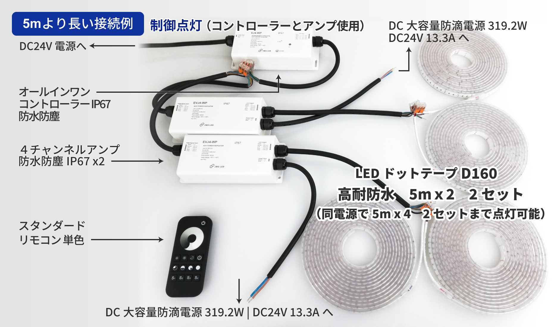 5mより長い接続 制御点灯