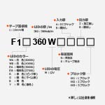 F360シリーズ 12V 10mm幅型名